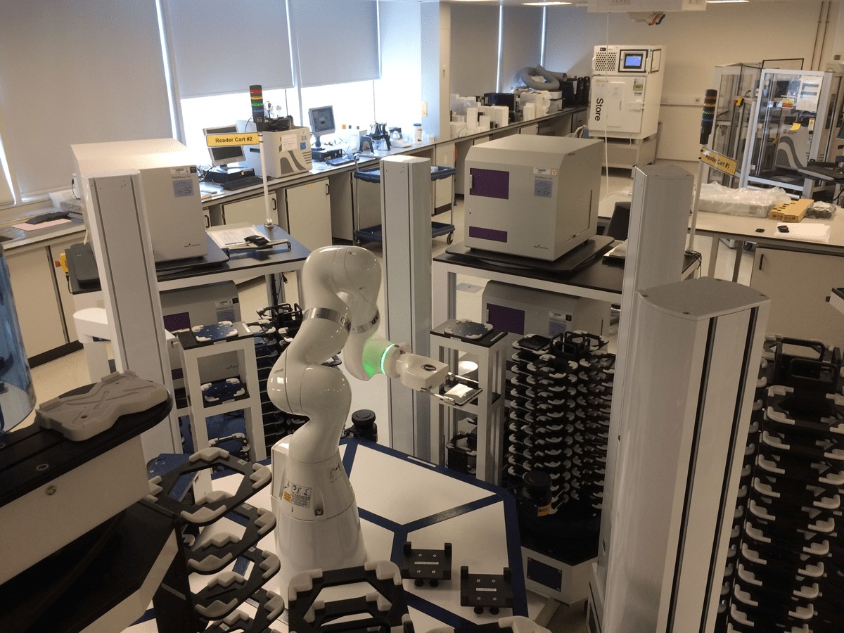 The Role of High-Throughput Screening in Modern Peptide Discovery